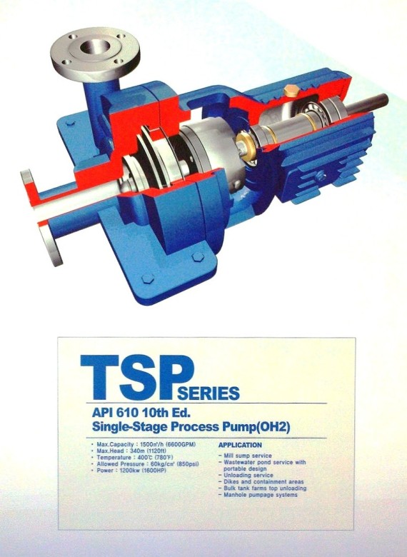 Truflo TSP Series API Pump | GM Pumps cc